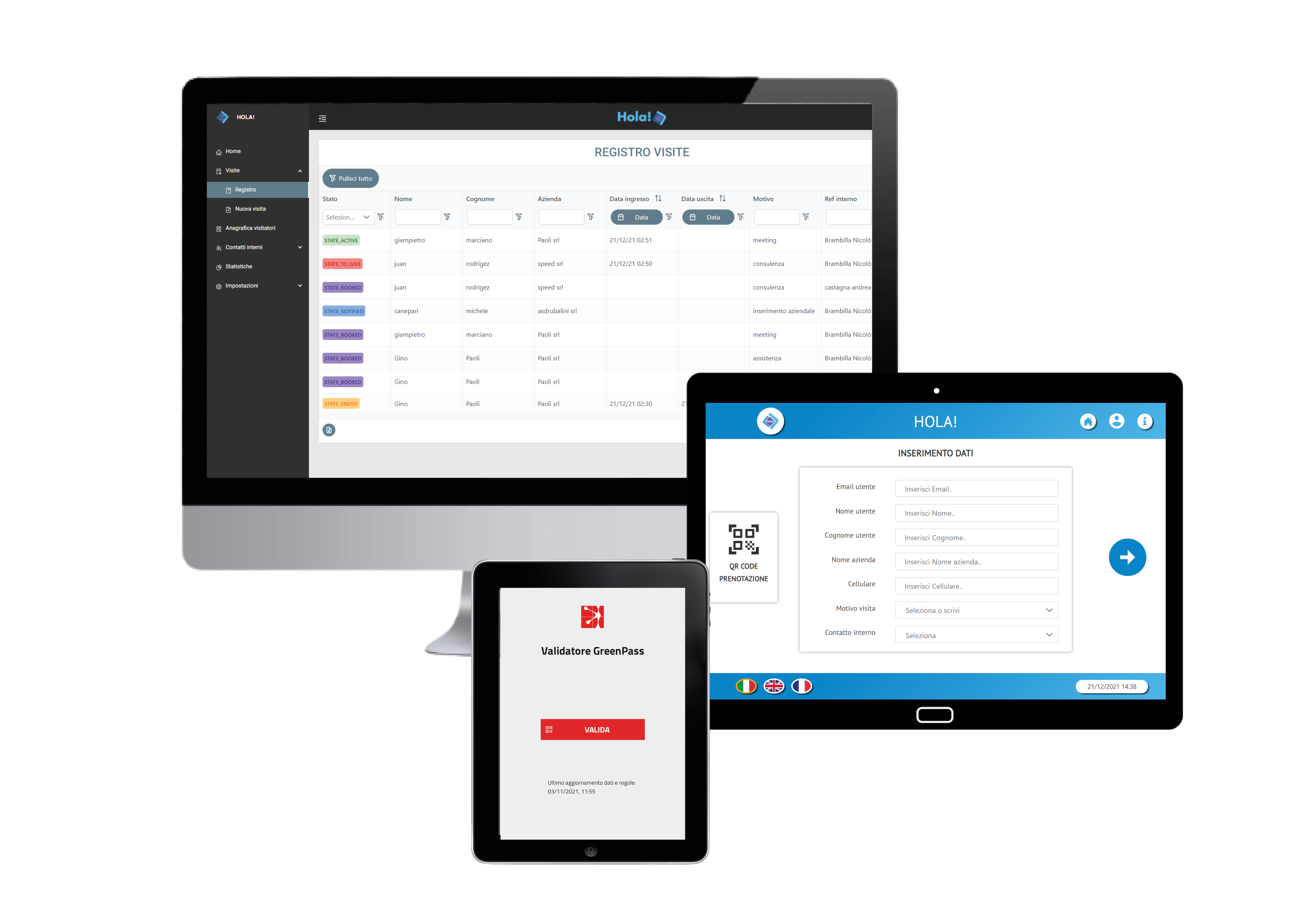 Dispositivi_Hola_Softeam